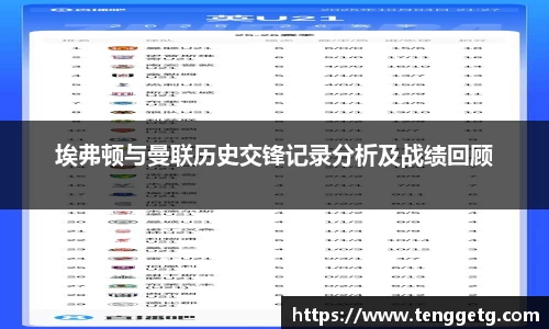 埃弗顿与曼联历史交锋记录分析及战绩回顾